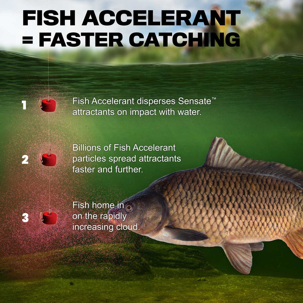 
                  
                    Powerfully Thick Sensate™ Fish Accelerant - 100ml
                  
                